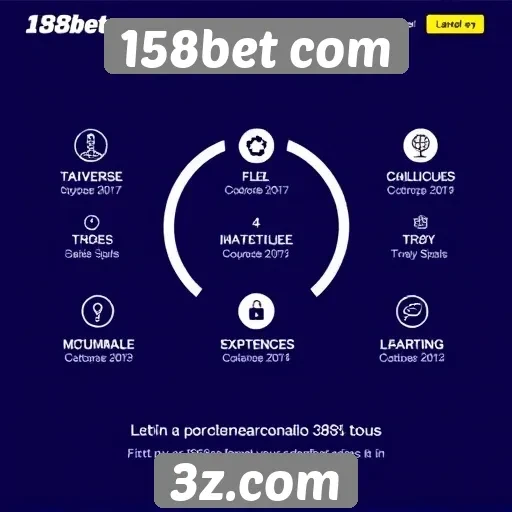 Análise das funcionalidades do site 158bet com